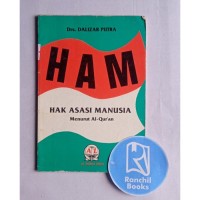 HAM menurut Al-Qur'an